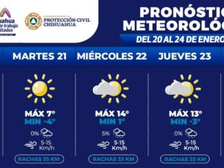 Descenderán temperaturas hasta -4°C esta semana en la capital 