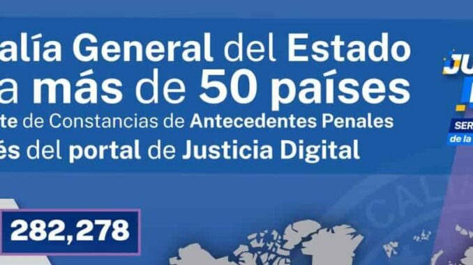 Acerca Fiscalía a más ciudadanos sus servicios a través de Justicia Digital