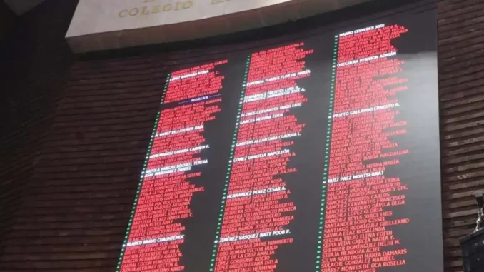 Diputados aprueban la reforma del Infonavit