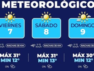 En la capital prevén temperaturas cálidas de hasta 31°C para este fin de semana
