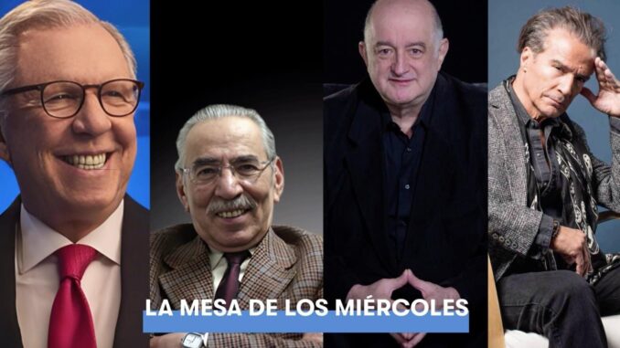 Mesa de análisis político (18/06/2025) -Parte 2-