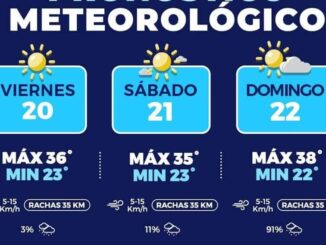 Prevén lluvias para este domingo, toma precauciones: Protección Civil Municipal