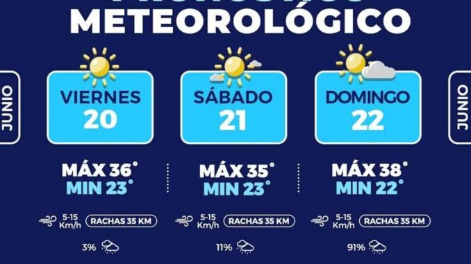 Prevén lluvias para este domingo, toma precauciones: Protección Civil Municipal