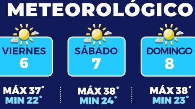 Pronostican temperaturas de hasta 38°C en la capital el fin de semana 