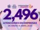 Más de 2400 personas beneficiadas con programa del Municipio “IMM en tu empresa» de enero a abril