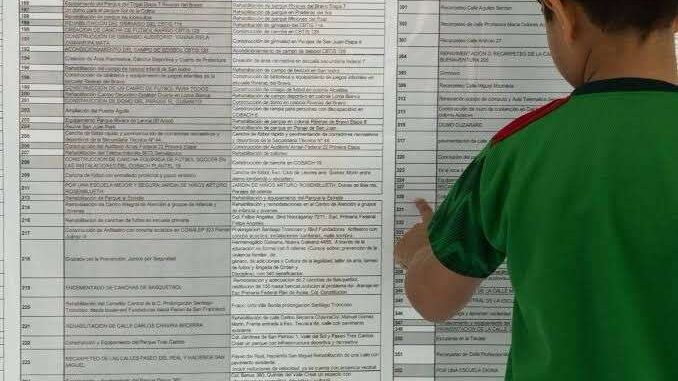 Decidirán juarenses por más de 900 proyectos del Presupuesto Participativo