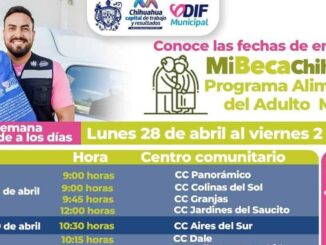 Conoce cuándo y dónde acudir por apoyo PAAM del 28 de abril al 2 de mayo