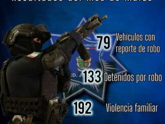 Lanza Policía Municipal resultados del mes de marzo